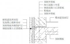 干貨！外墻防水構(gòu)造做法及其案例分析（二）